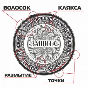 Защита "Элементы брака"